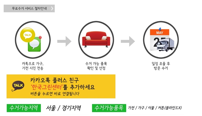 분당 폐가구 무상 방문수거 업체 안내