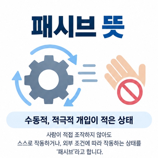 수동과 능동을 상징하는 자동 톱니바퀴와 손 아이콘 위에 패시브 뜻 문구가 표시된 대표 이미지