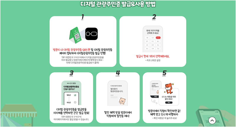디지털 관광주민증 발급 방법