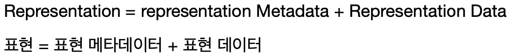 HTTP 표준 RFC2616에서 RFC723x로 변환되는걸 수학적으로 설명하는 이미지