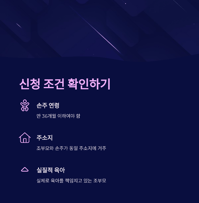 조부모 돌봄수당