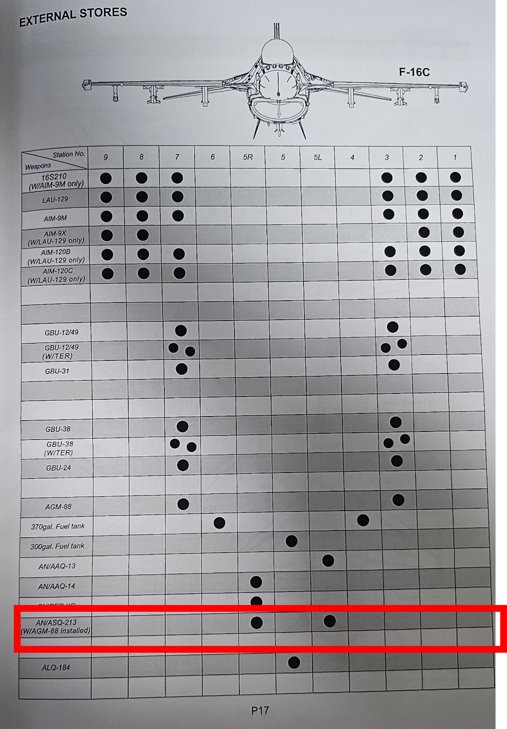 HTS-포드-설명서-오류-2