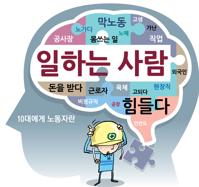 고용보험 자격이력내역서