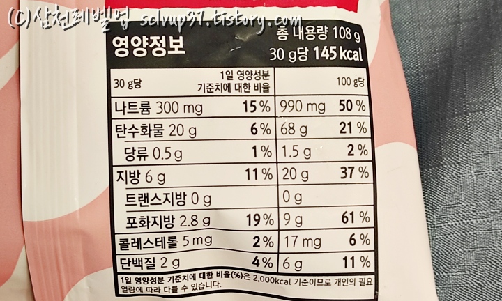 영양정보