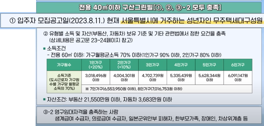부산 그린빌의 신청자격