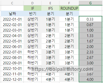 ROUNDUP을 이용한 분기 자동입력 방법 중간 과정