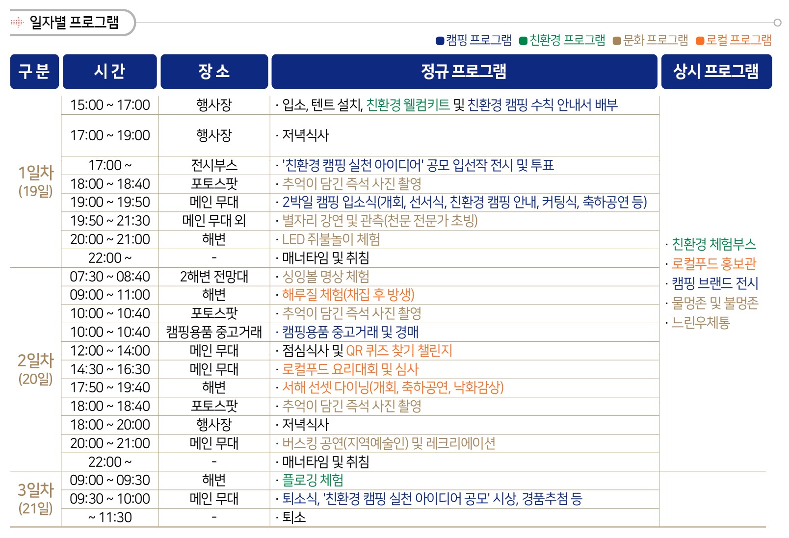 서해 선셋 캠핑페스티벌 관련이미지
