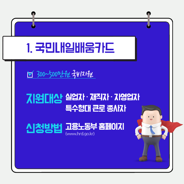 국민내일배움카드-대상자