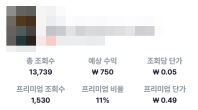 짤스튜디오 음원단가