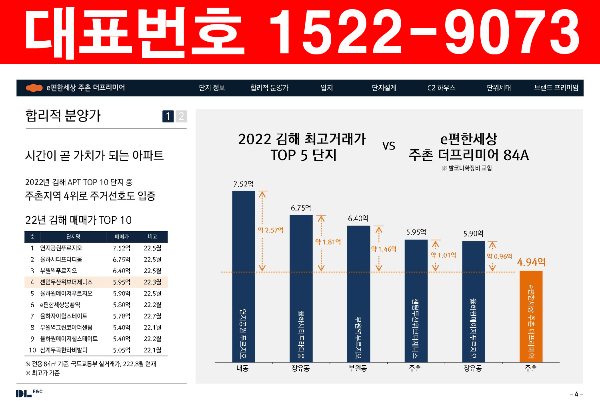 김해-주촌-e편한세상-모델하우스-이편한세상-분양가