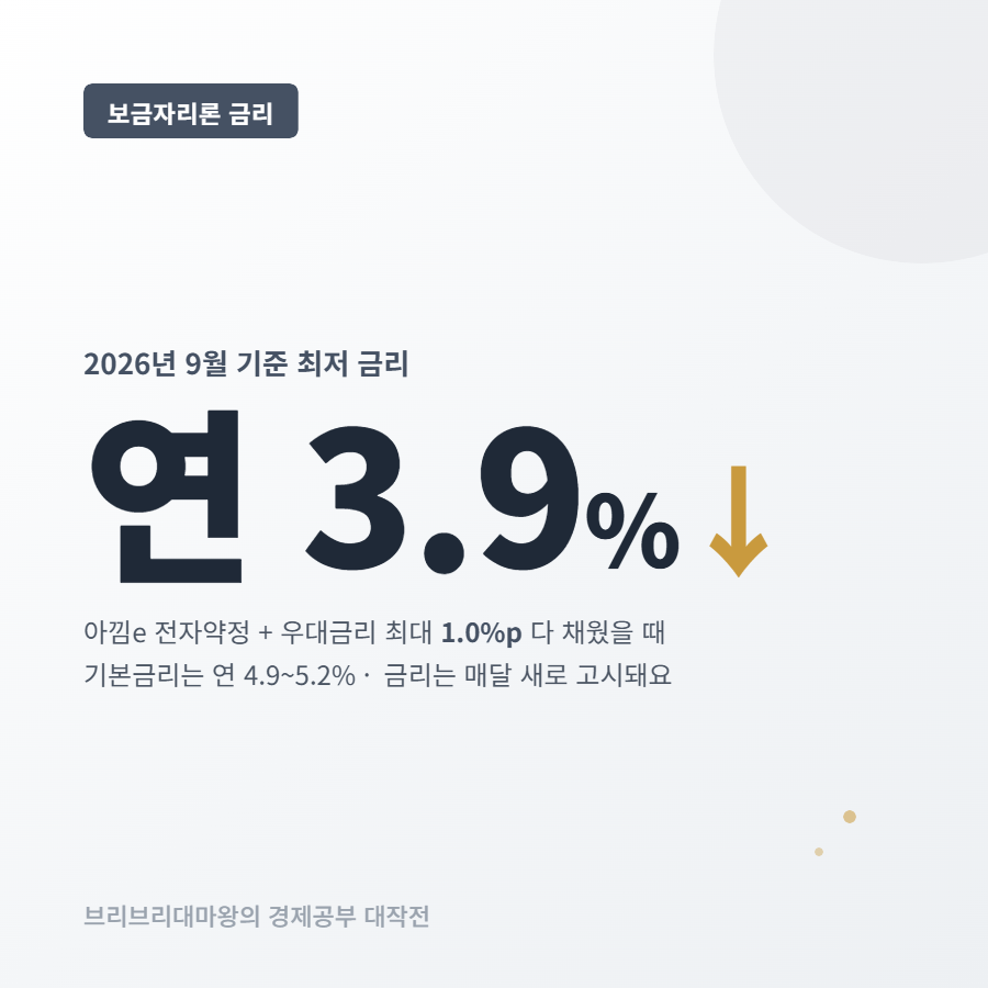 특례보금자리론은 이제 없나? 지금 받을 수 있는 건 보금자리론