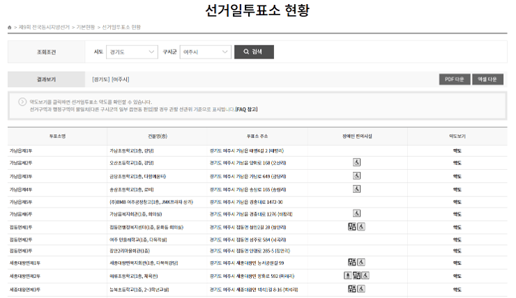 여주시 선거일 투표소 현황 알아보기