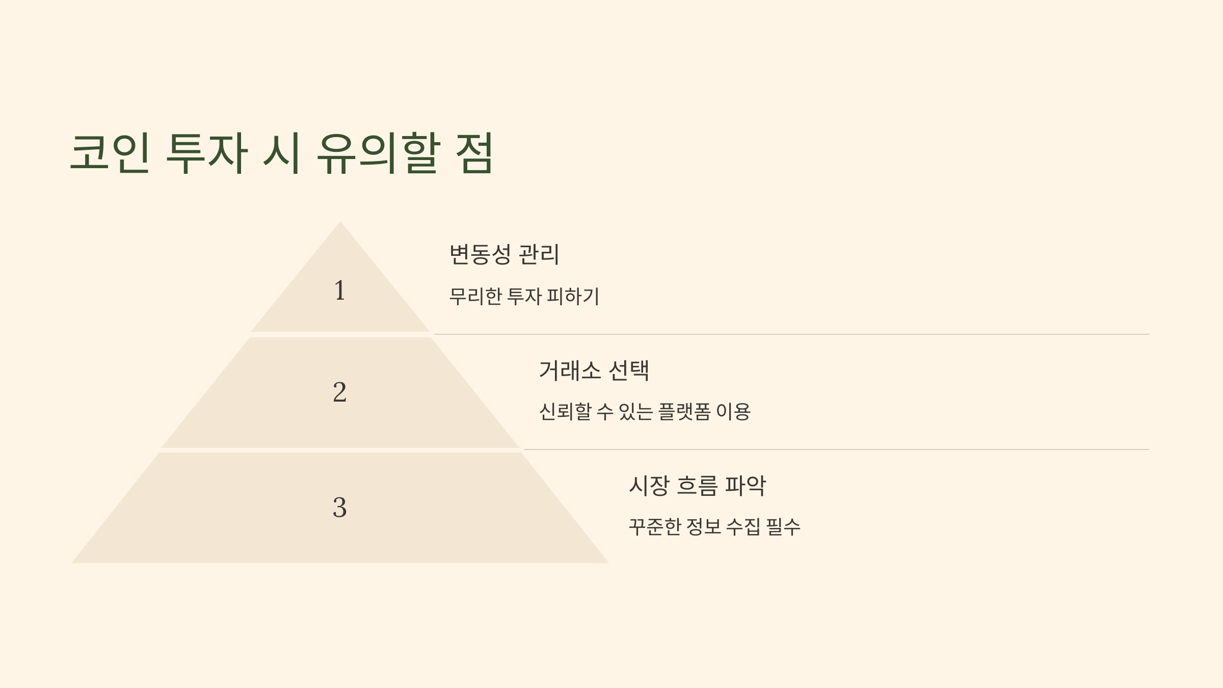 코인 투자 관련 사진