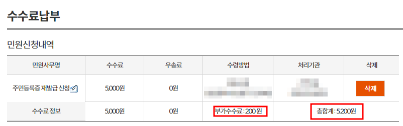 주민등록증재발급