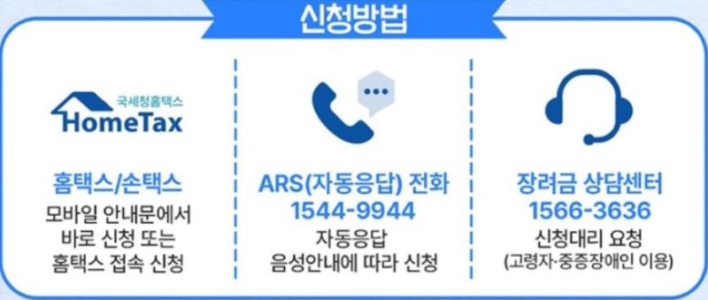 근로장려금 반기신청 신청방법