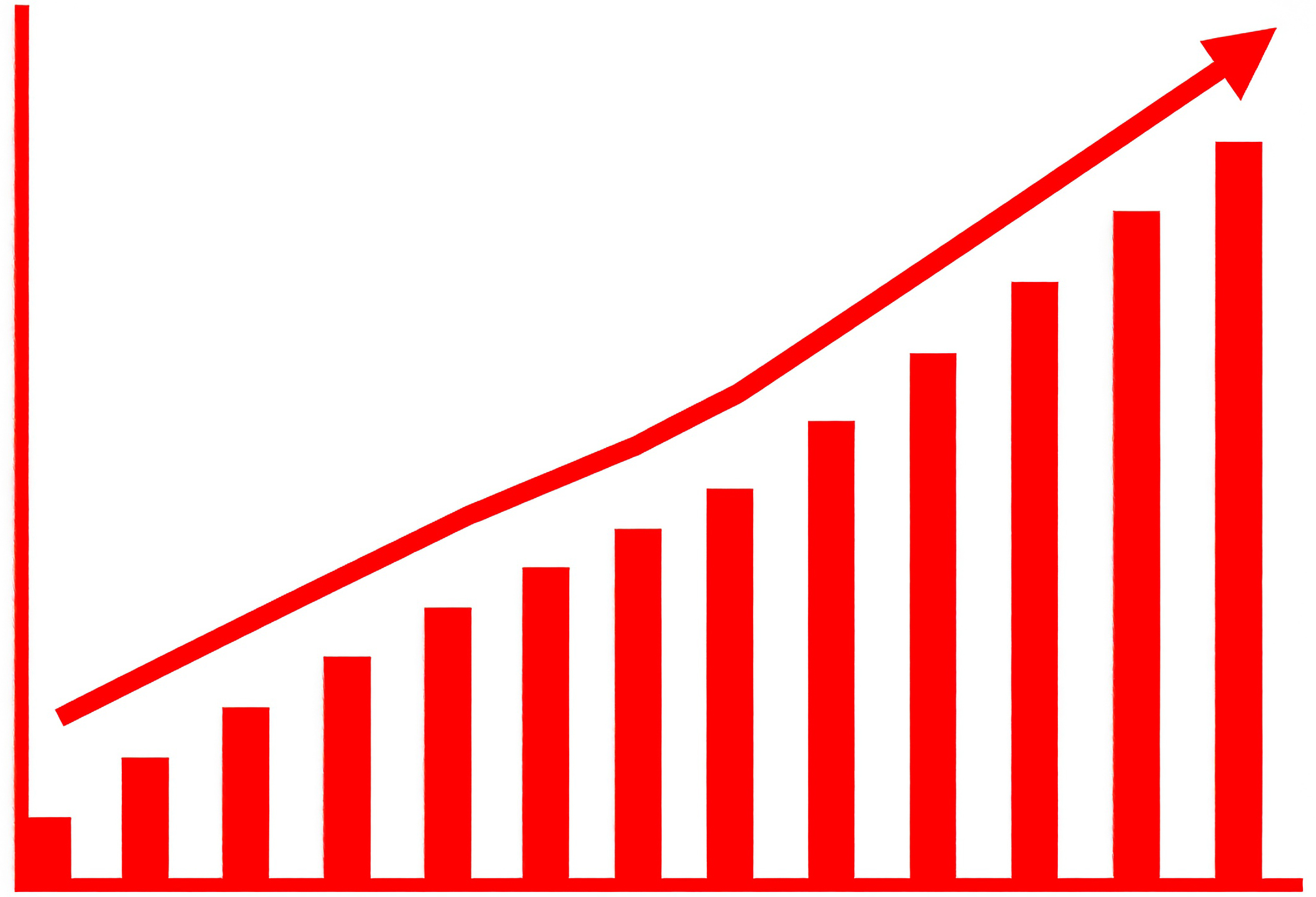 배당주 투자, 포트폴리오, 3종, 상승배당주 투자, 포트폴리오, 3종, 상승