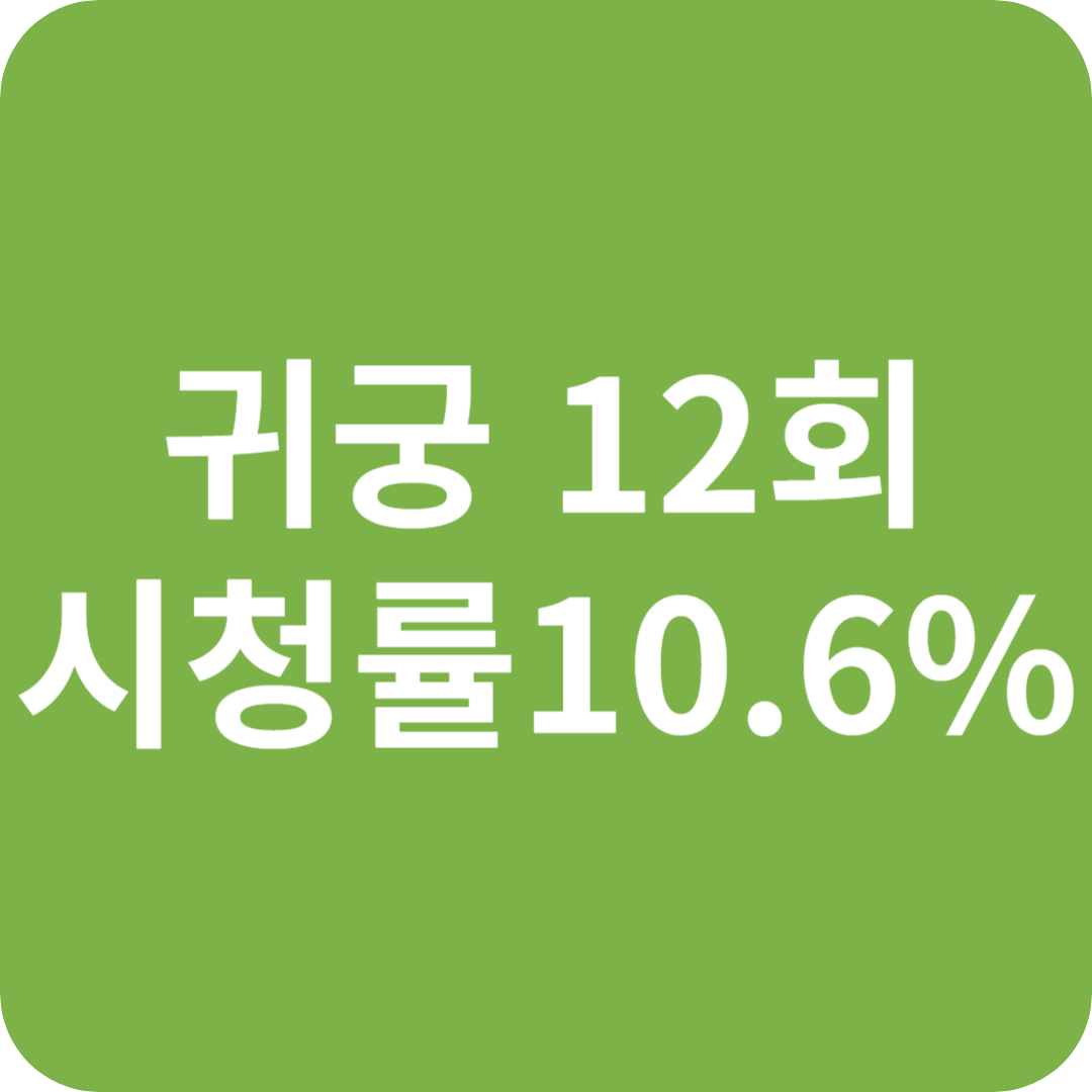 귀궁 12회 최고 시청률 10.6%
