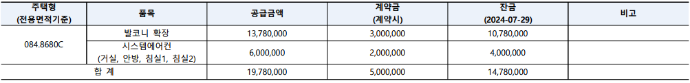 발코니확장 및 옵션