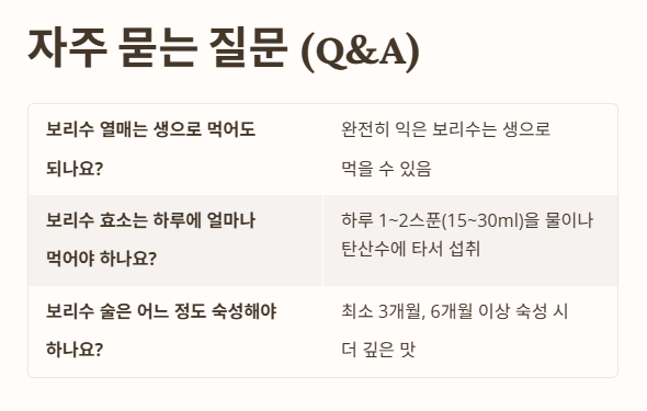 자주 묻는 질문 (Q&amp;A) 1