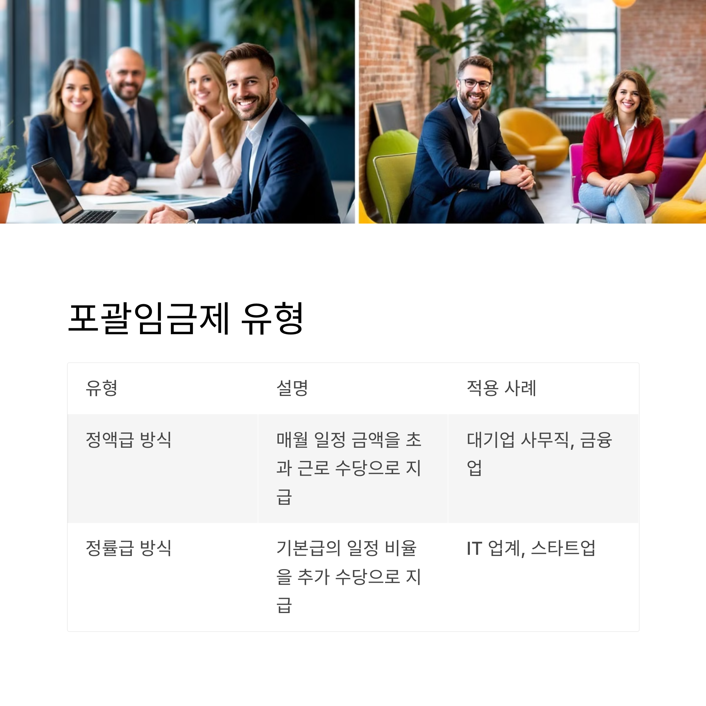 포괄임금제 유형과 적용 사례