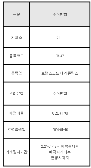 미국주식 주식병합 안내 RNAZ