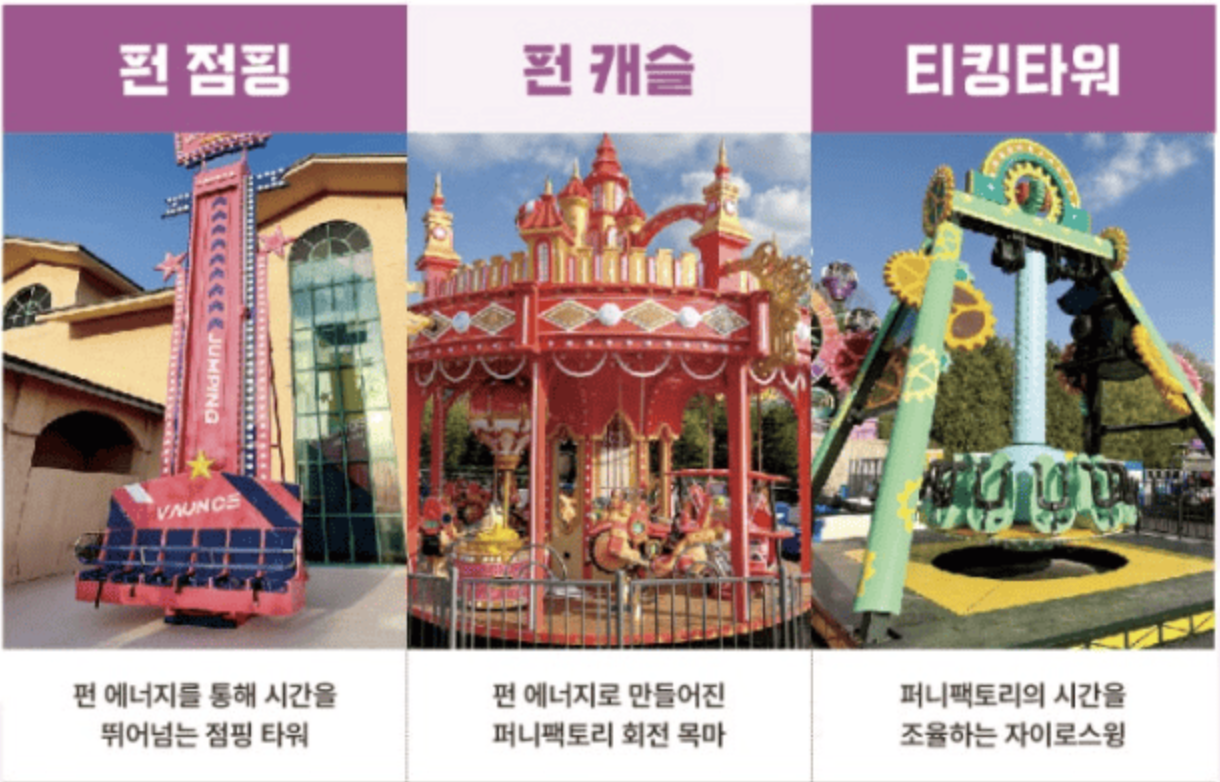 원주 퍼니팩토리 꿀팁 총정리!