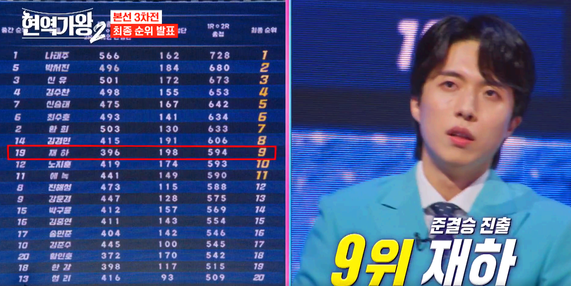 현역가왕 2