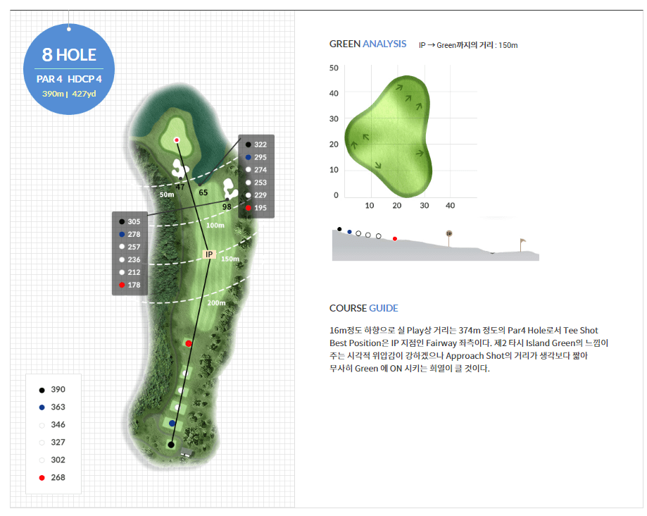 베이사이드 골프클럽 레이크코스 08
