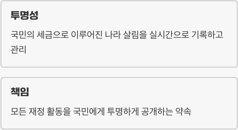 디브레인, 왜 써야 하는 걸까요?