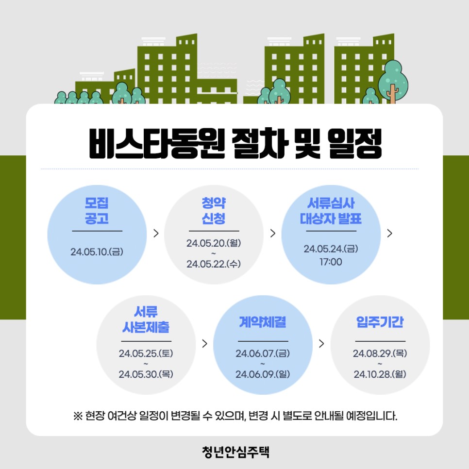 신풍역 비스타동원 청년안심주택 청약 신청 방법