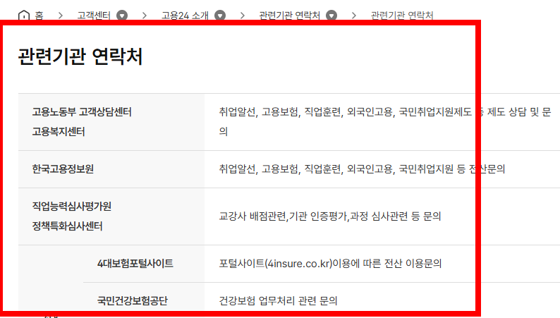 이직확인서 확인방법 사이트 소개