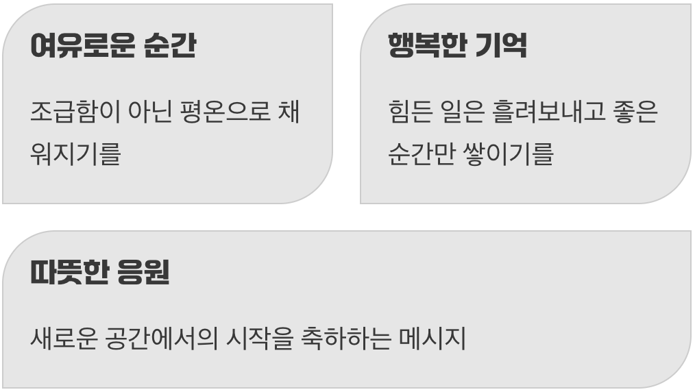 ‘시간을 선물한다’는 것의 진짜 의미