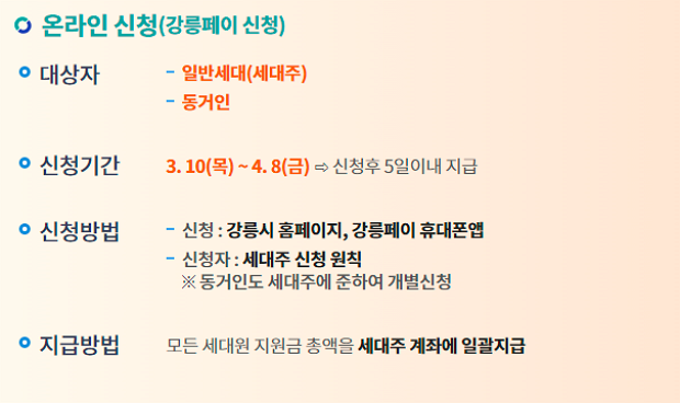 온라인-강릉페이-앱내-신청