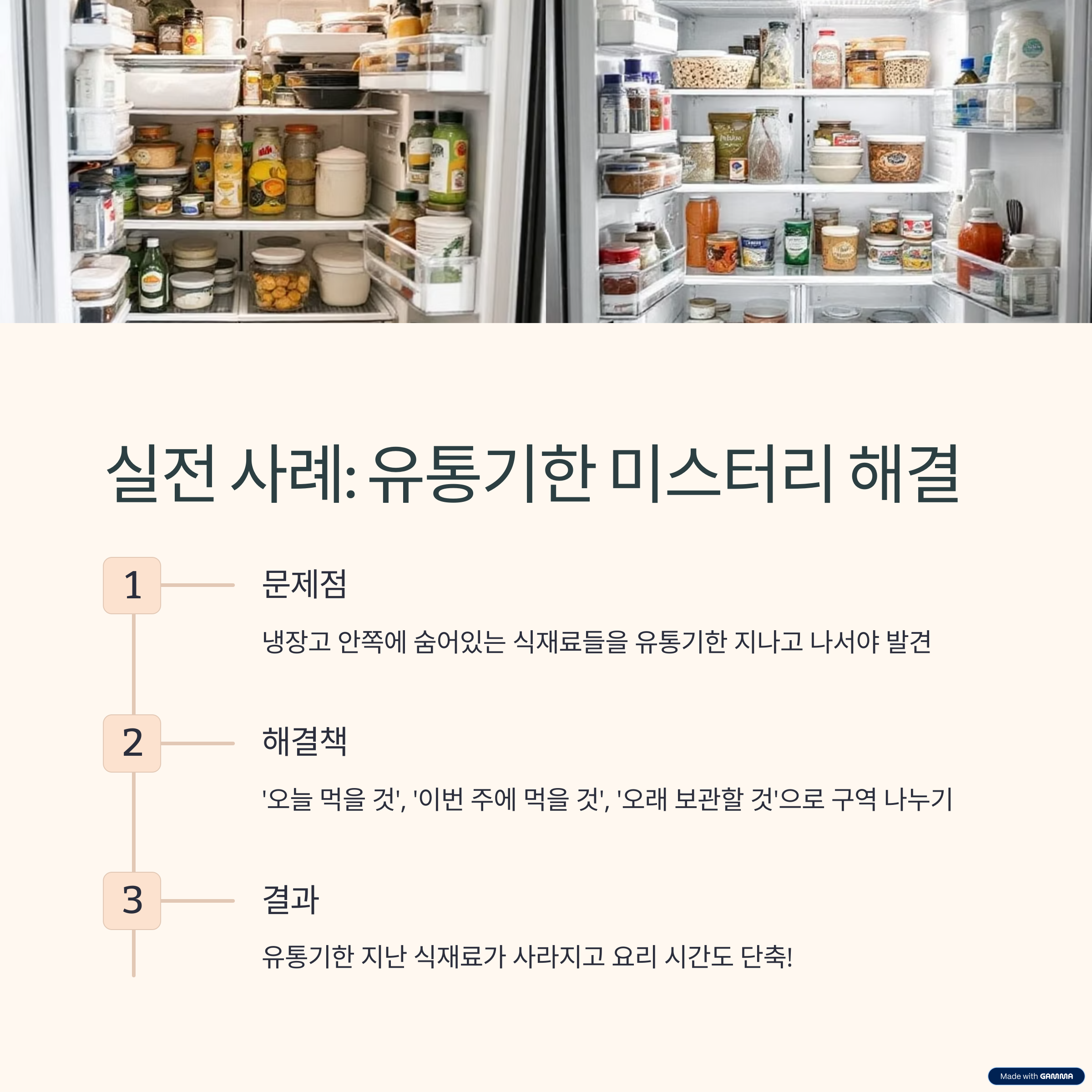 냉장고 정리, 이 순서가 정답! 유통기한 폭탄 피하는 꿀팁 공개