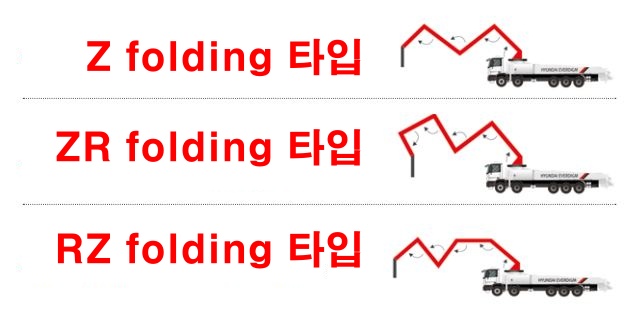 펌프카 붐 특징