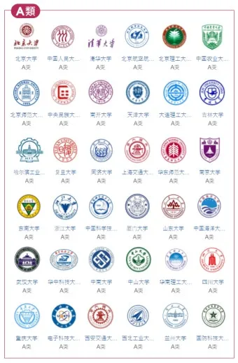 대한민국 대학교 랭킹 100위까지 2025년_47