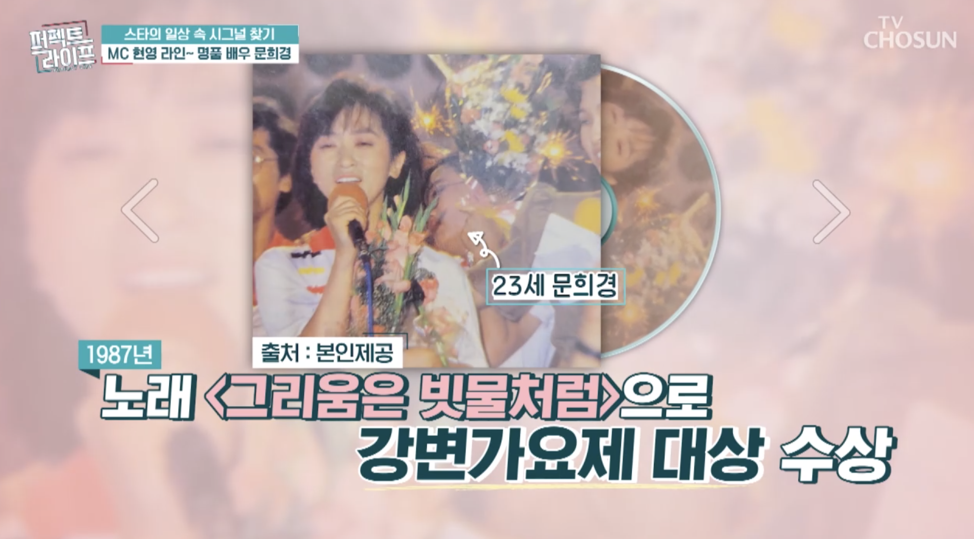 문희경 강변가요제 대상 수상 당시 모습