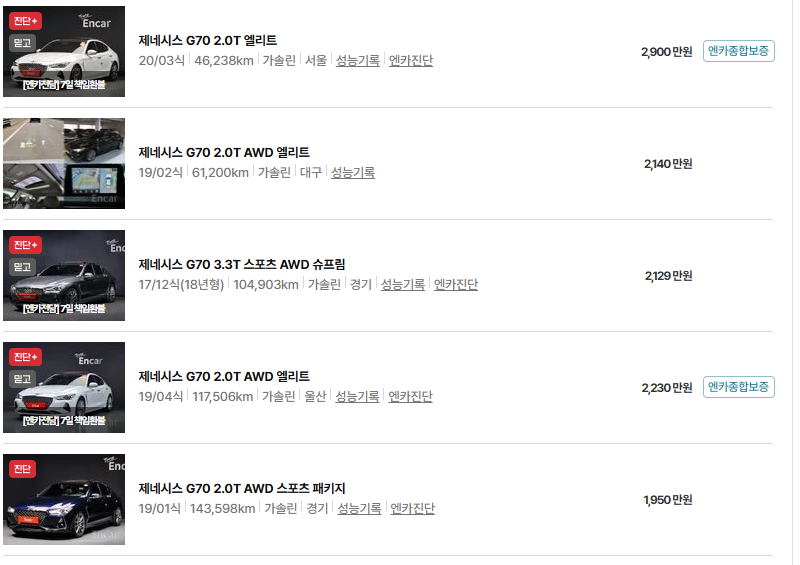 제네시스 G70 중고차 가격 시세표 유지비