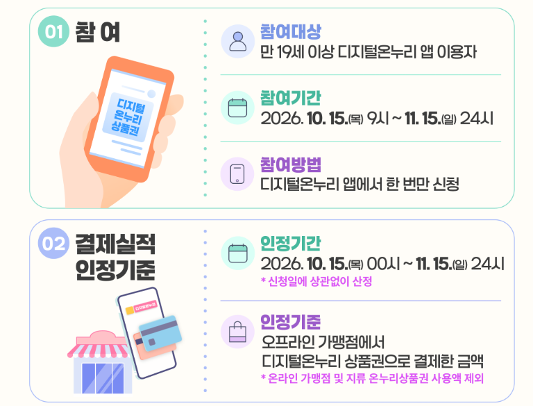 코리아 그랜드 페스티벌