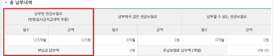 총납부액