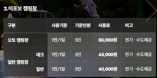 이포보 오토캠핑장 여주 이용 팁