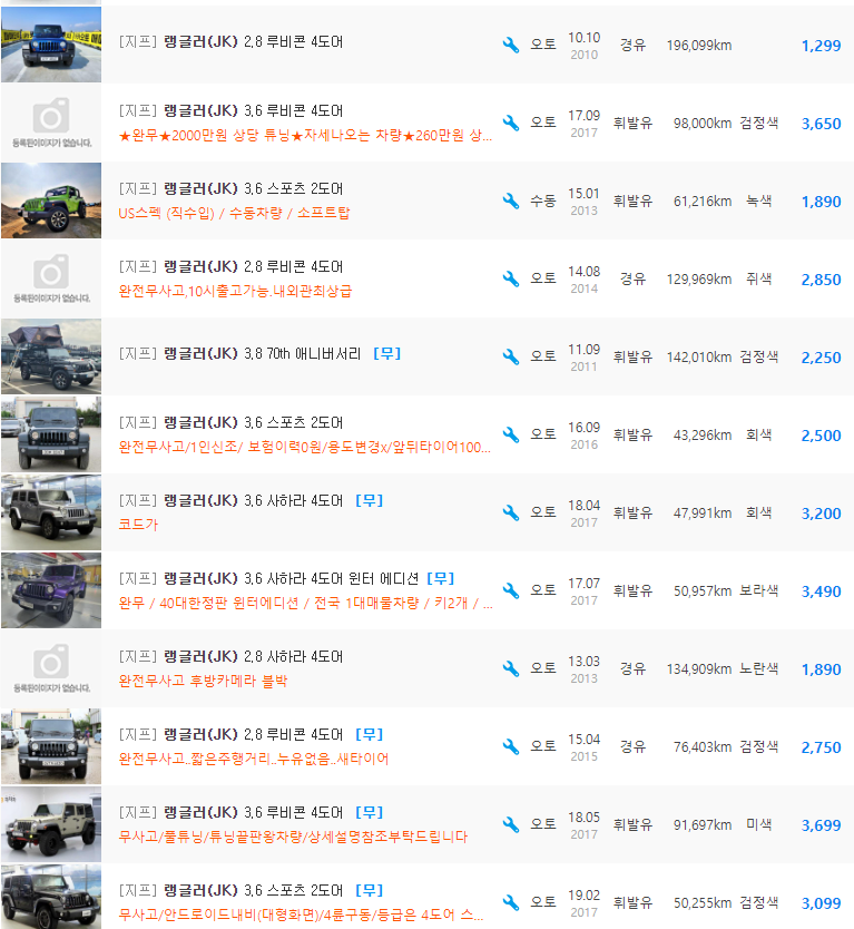랭글러(JK) 등급 중고차 가격 : 1&#44;200만원 ~ 3&#44;699만원