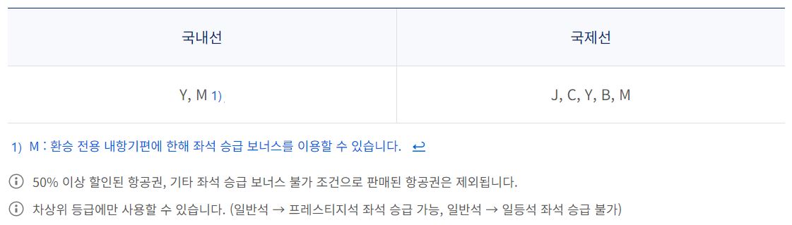 대한항공 마일리지