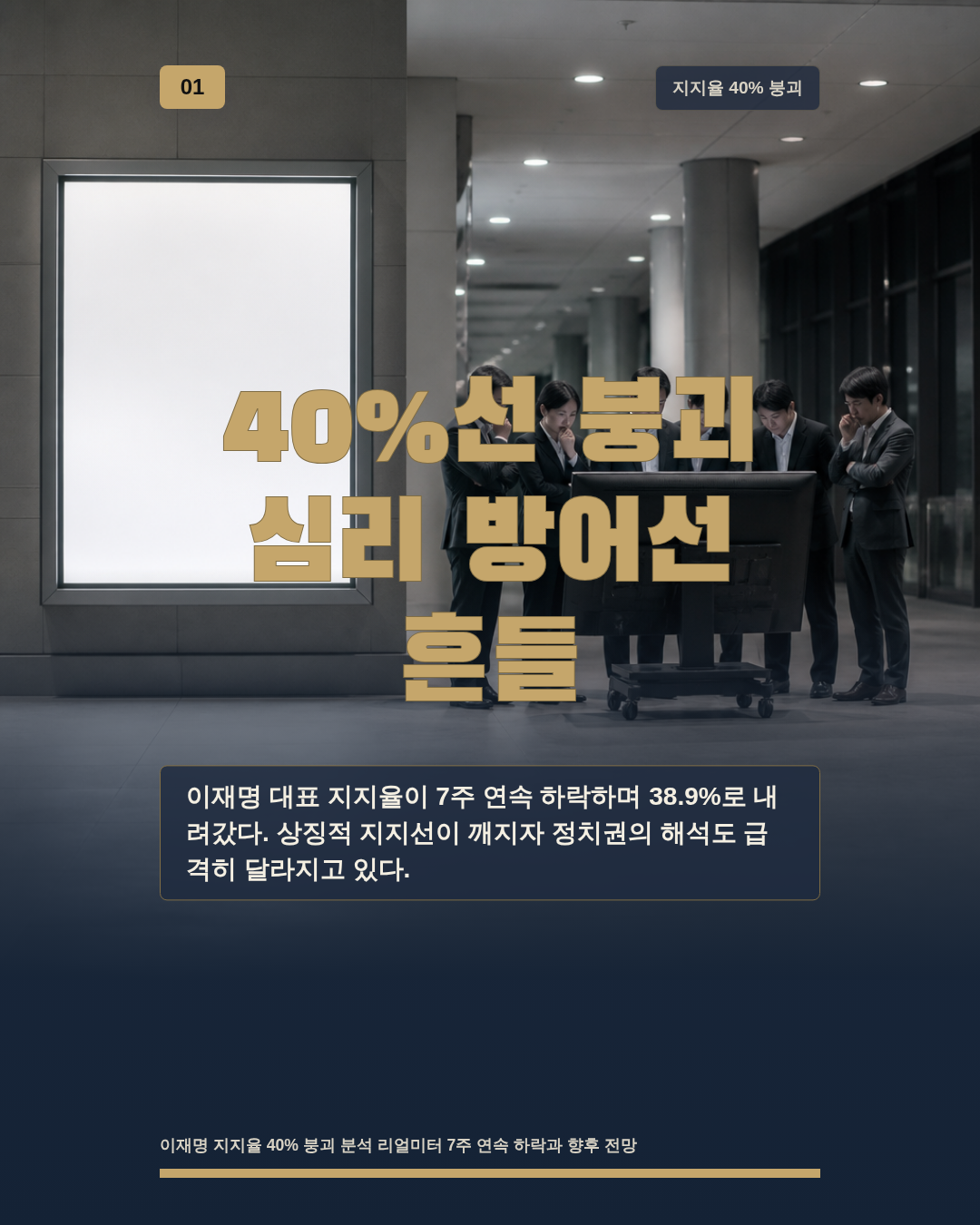 40%선 붕괴 심리 방어선 흔들