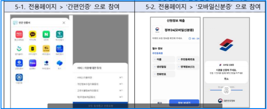 2025 주민등록 사실조사 비대면 참여방법