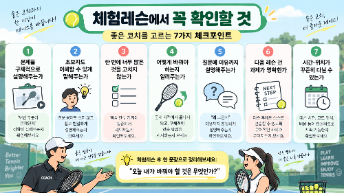 테니스 코치 고를 때 선수 출신 vs 지도자 자격증 중 무엇을 볼까?