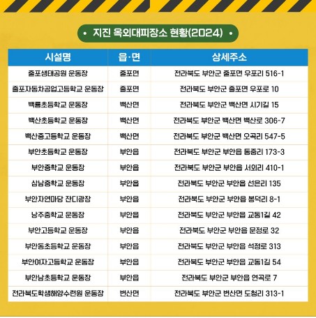 부안 지진 옥외 대피소