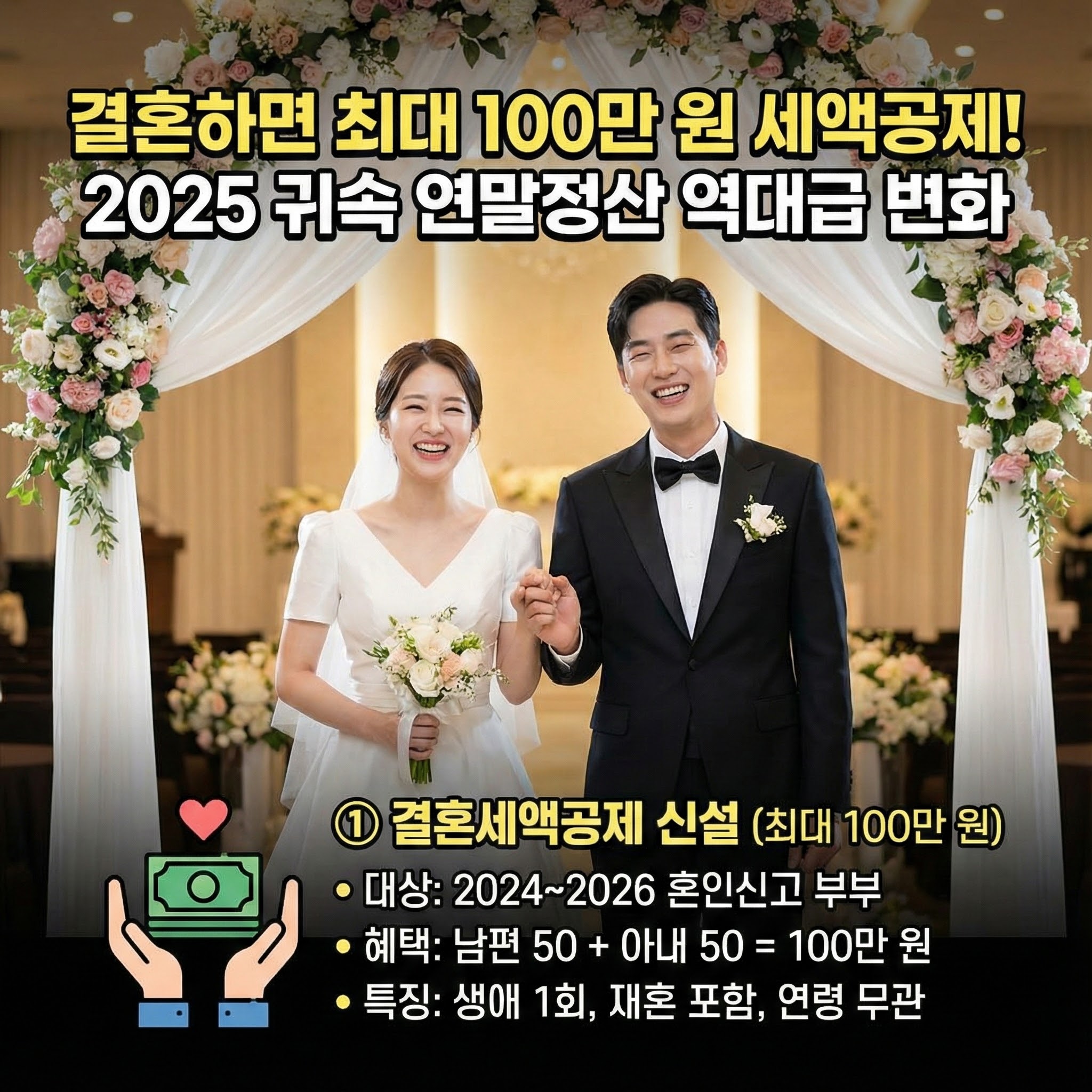 결혼세액공제 신설