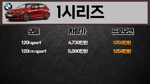 BMW-1시리즈