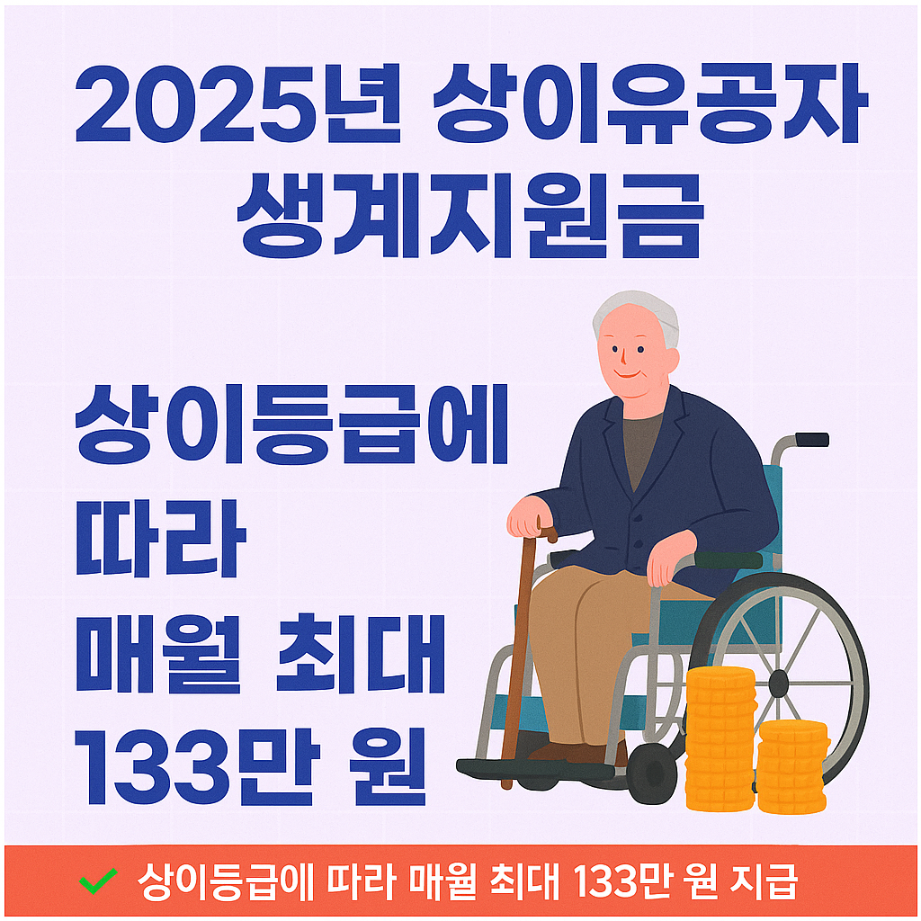 2025 상이유공자 지원